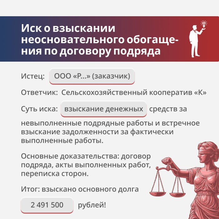 Взыскана задолженность по договору строительного подряда