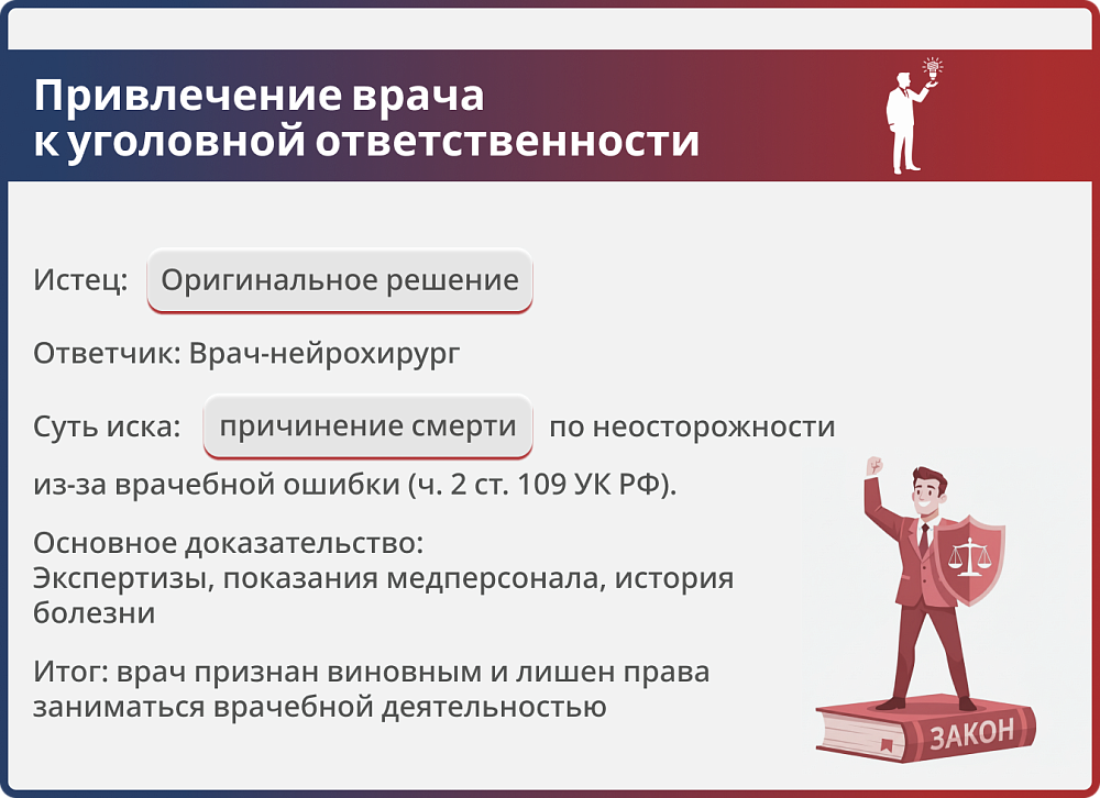 Картинка Привлечение врача к уголовной ответственности